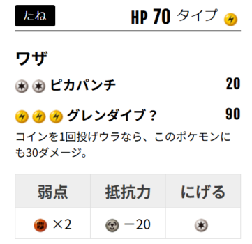 ポンチョを着たピカチュウとは？